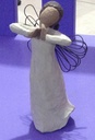 Vintage Angel of Happiness Figurine